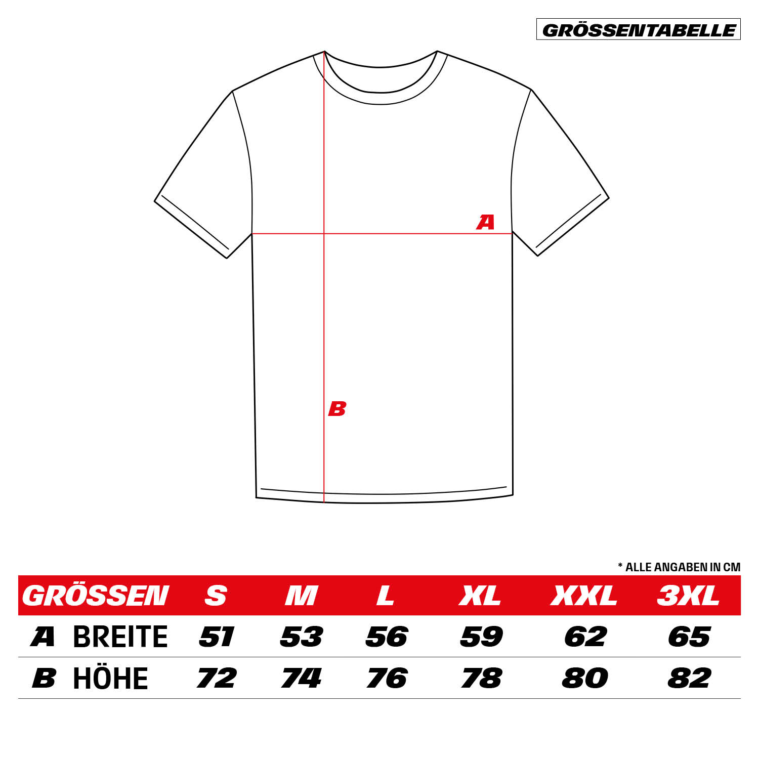Bild 5: T-Shirt Greenkeeper