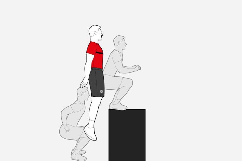 Box-Jumps